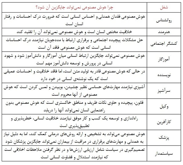 فضاپیما