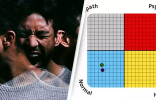 آیا روان پریشی پنهان دارید؟ این آزمون 5 دقیقه‌ای پاسخ می‌دهد!