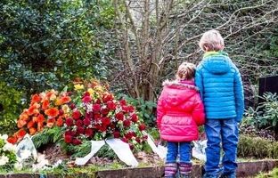 چه کسی باید مرگ و فقدان عزیزی را برای کودک توضیح دهد؟